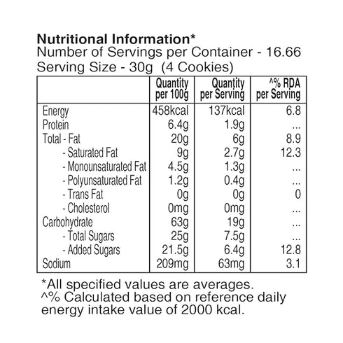 Unibic Fruit & Nut Cookies