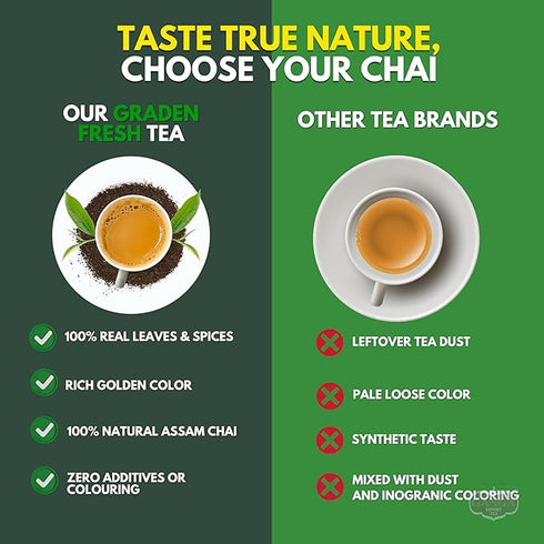 Ganga Premium Assam Chai