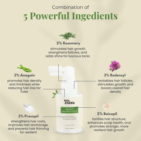 little extra Reactivate Hair Growth Serum