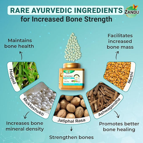 Zandu Seniorz Bone Strength CalC Plus Tablets