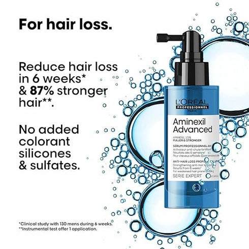 L'Oreal Professionnel Aminexil Advanced Anti-Hair Loss Activator