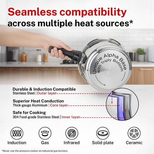 Prestige 3 Litre Stainless Steel Deluxe Alpha Svachh Outer Lid Pressure Cooker