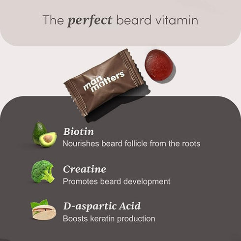 Man Matters Beard Gummies For Men