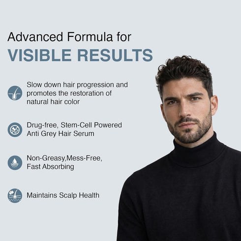 ThriveCo Anti-Grey Hair Prime Serum | Reverse Greying Hair and Beard