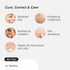 Cureskin Barrier Restructure Cream