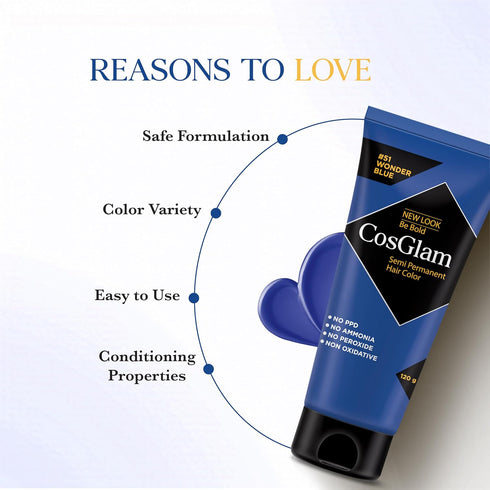 Cosglam Semi Permanent Hair Color for Women & Men | Model #51 Wonder Blue