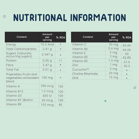 Little Joys Ultimate Health Supplement Combo for Kids