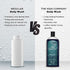 The Man Company Patchouli & Sea Salt Perfumed Body Wash For Men