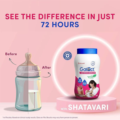 Emcure Galact Granules for Daily Use – Elaichi Flavour