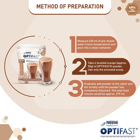Nestlé Optifast Scientifically Designed Weight Loss Diet