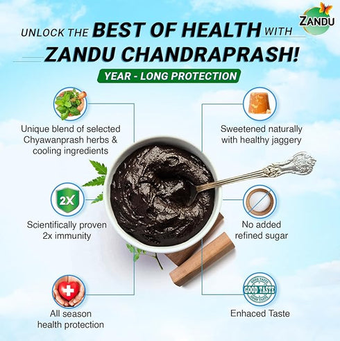 Zandu Chandraprash