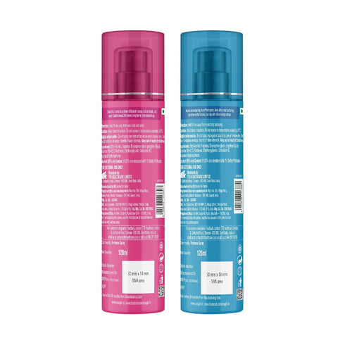 EVA Aura and Charm No Gas Perfume Spray Long Lasting Perfume Body spray Floral