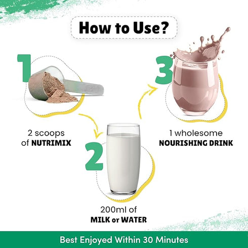 Little Joys Chocolate Nutrimix