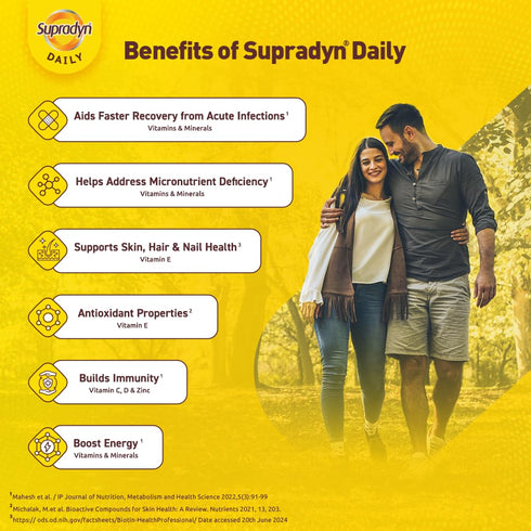 Supradyn Daily India's No 1 |Multivitamin Tablets for Women