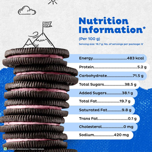 Cadbury Oreo Strawberry Flavour Biscuit