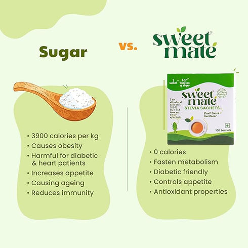 Sweetmate Stevia Natural Sweetener 100 Sachets