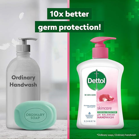 Dettol Liquid Handwash