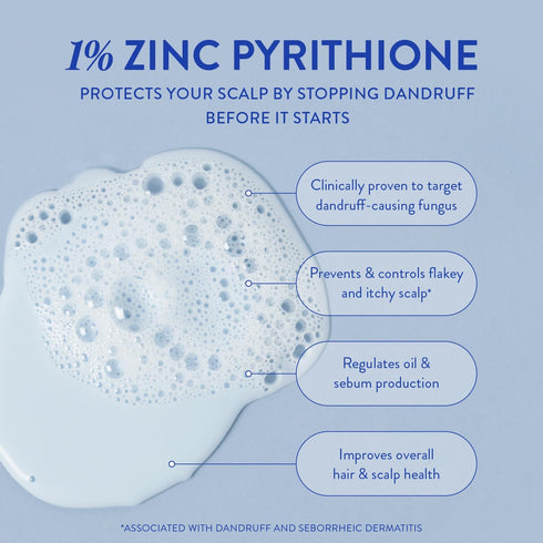 Zincon Medicated Dandruff Shampoo