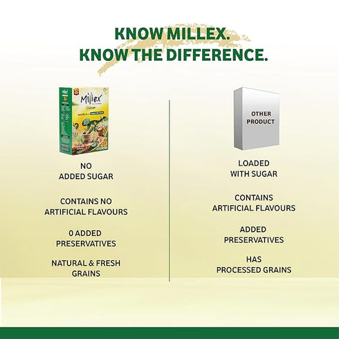 Millex Millet Healthy Mix With Churnam