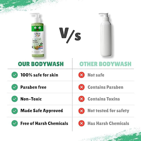 Little Joys Anti-Bacterial Neem Body Wash