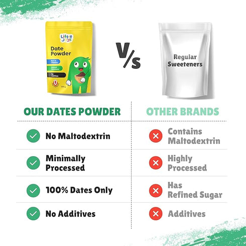 Little Joys 100% Natural Dates Powder