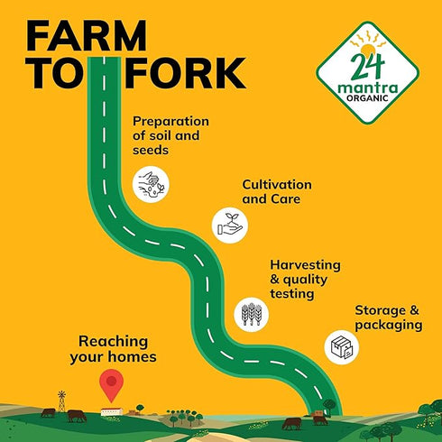 24 Mantra Organic Kabuli Chana