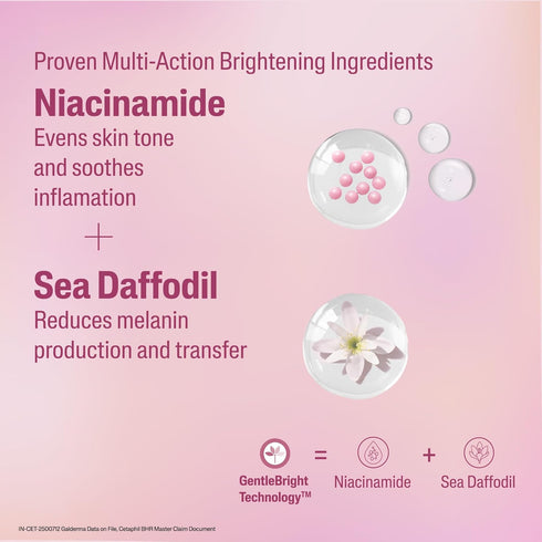 Cetaphil Bright Healthy Radiance Refresh Toner