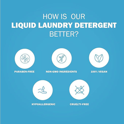 Azafran Plant Based 8-in-1 Tropical Breeze Liquid Laundry Detergent