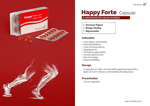 Shelter Pharma Happy Forte Capsule