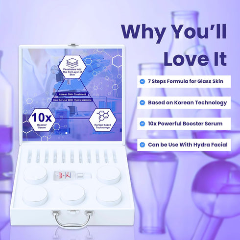 A+ Korean Glass Facial Kit | Suitable For All Skin Types