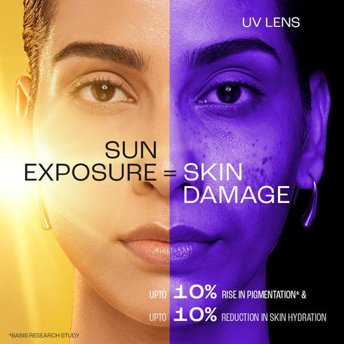 Lakme Sun Expert SPF 30 PA++ Super Matte Lotion