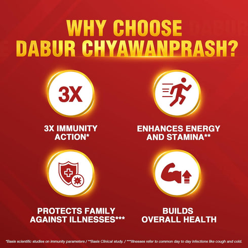 Dabur Chyawanprash
