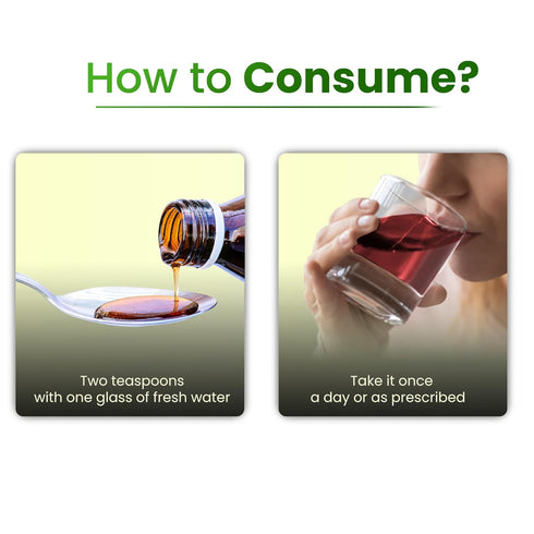 Hamdard Safi Syrup