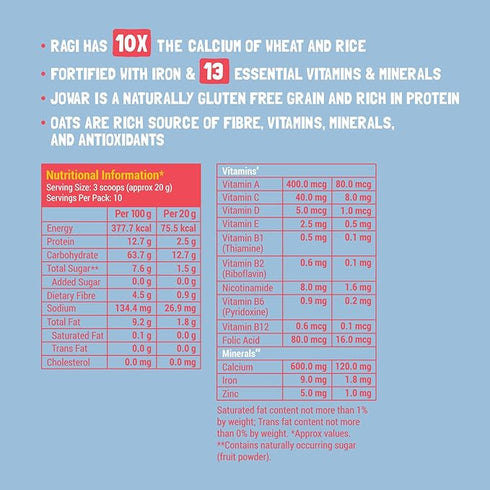 Slurrp Farm Multigrain Millets and Mixed Fruits with Milk