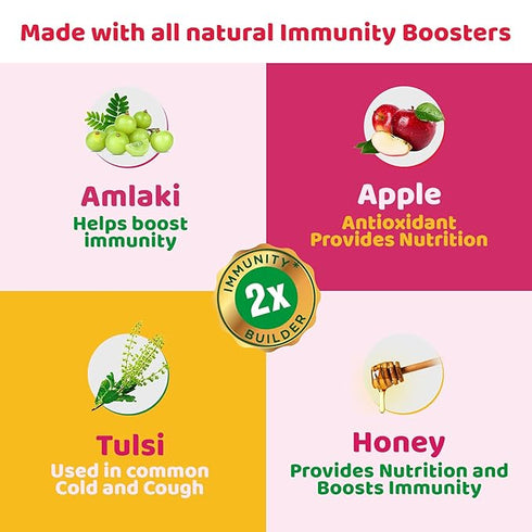 Zandu ImmU Tasty Ayurvedic Soft Chews