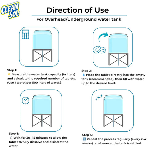Cleansol Chlorine Tablets for Water Tank Disinfection