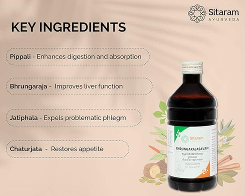 Sitaram Ayurveda Bhrungarajasavam Syrup