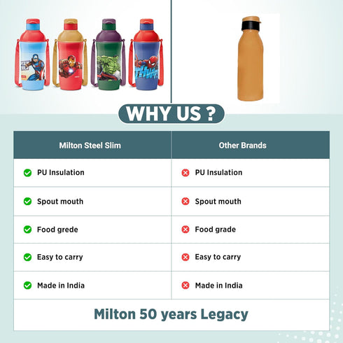 Milton Marvel Slim Steel Insulated Bottle