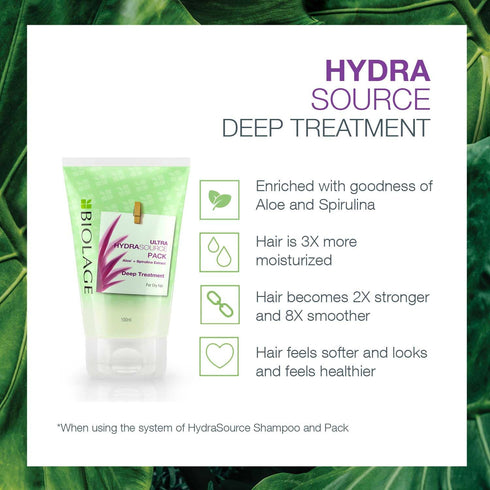 Matrix Biolage Ultra HydraSource Deep Treatment Pack for Dry Hair