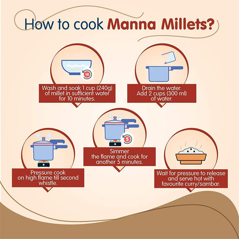 Manna Foods Millets Combo with Browntop Pack of 5