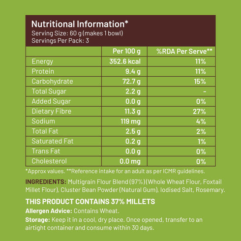 Mille No Maida Hakka Noodles