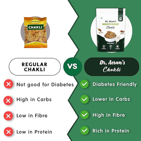 Dr. Aeran's Diabetes Friendly Chakli 300g