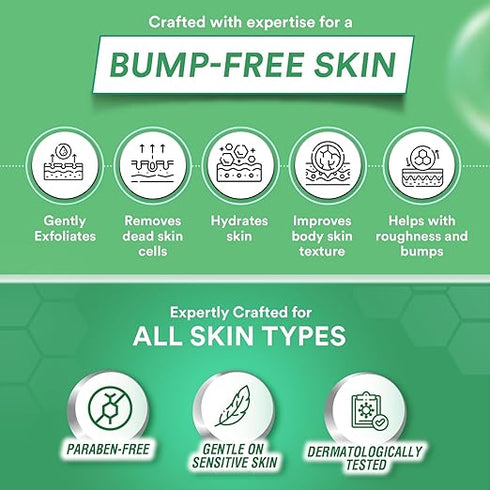 Lacto Calamine 1% Salicylic Acid Body Wash