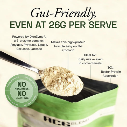 Ace Blend Unflavoured Plant Protein Triple Complex