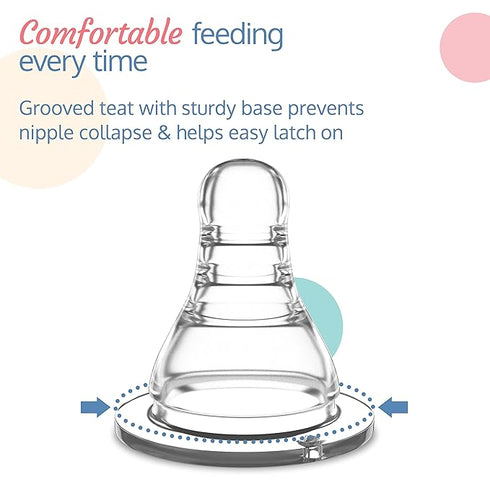 LuvLap Anti-Colic Essential Teat/Nipple