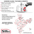 Hawkins Classic Litre Pressure Cooker