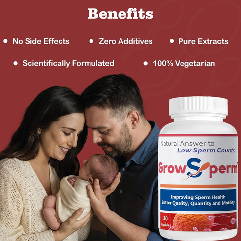 Samika Nutricare Grow Sperm Capsule