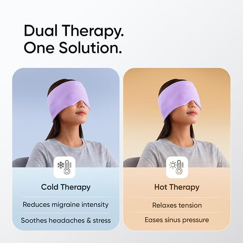 Frido Hot And Cold Therapy Cap | 360 ° Full Head Coverage with Gentle Compression