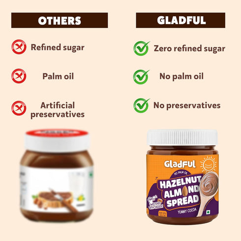 Gladful No Palm Oil Hazelnut Almond Chocolate Spread