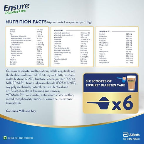 Ensure Diabetes Care Powder
